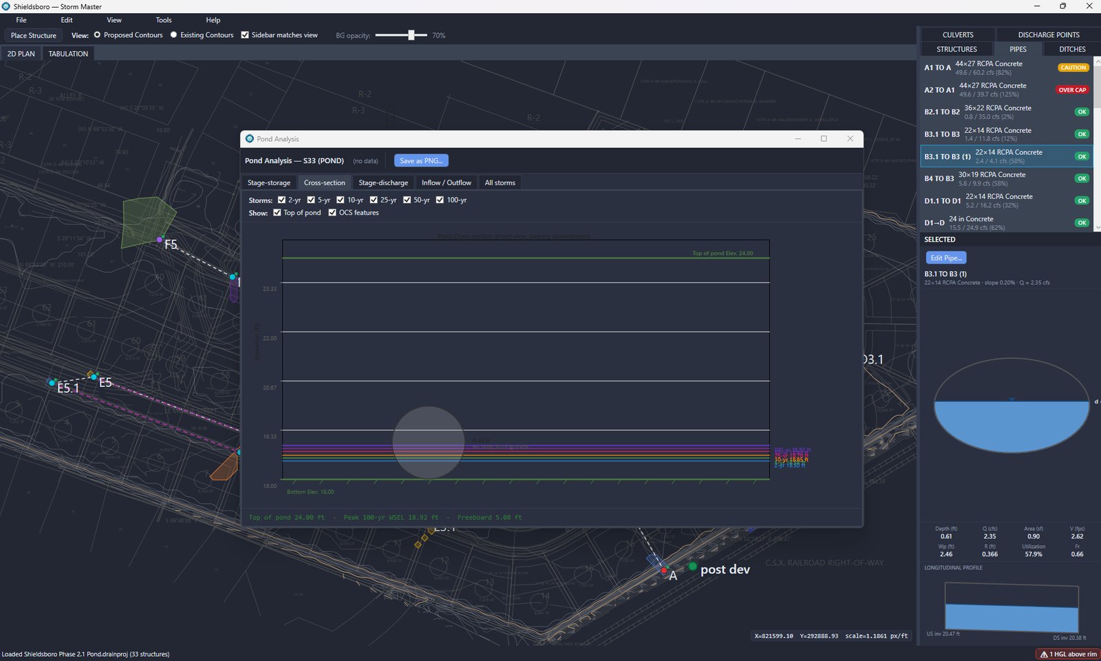 Storm Master pond analysis window showing a cross-section view with stage-storage, stage-discharge, and inflow/outflow tabs across the 2-year through 100-year design storms
